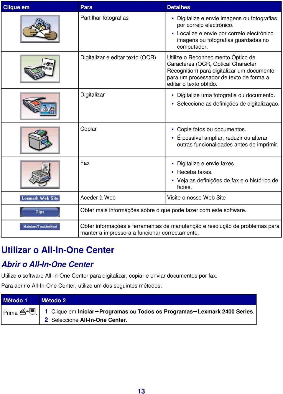 Utilize o Reconhecimento Óptico de Caracteres (OCR, Optical Character Recognition) para digitalizar um documento para um processador de texto de forma a editar o texto obtido.