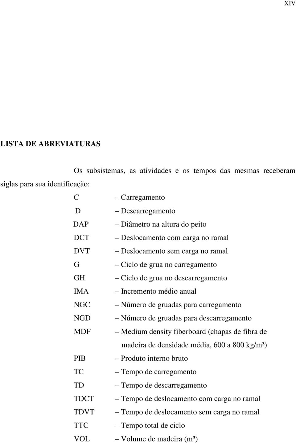 gruadas para carregamento NGD Número de gruadas para descarregamento MDF Medium density fiberboard (chapas de fibra de madeira de densidade média, 600 a 800 kg/m³) PIB Produto interno