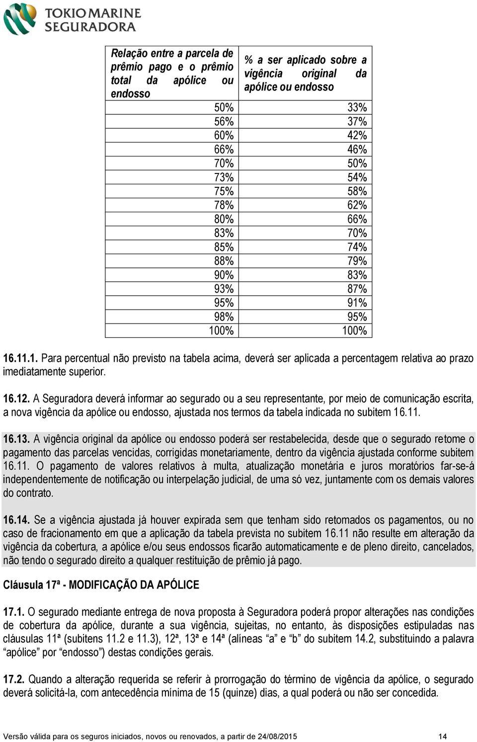 16.12. A Seguradora deverá informar ao segurado ou a seu representante, por meio de comunicação escrita, a nova vigência da apólice ou endosso, ajustada nos termos da tabela indicada no subitem 16.11.