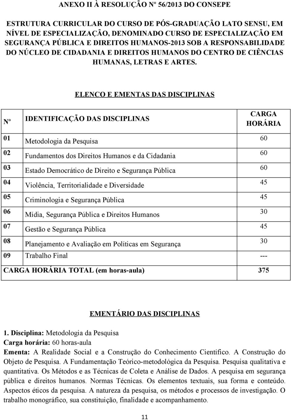 ELENCO E EMENTAS DAS DISCIPLINAS Nº IDENTIFICAÇÃO DAS DISCIPLINAS CARGA HORÁRIA 01 Metodologia da Pesquisa 60 02 Fundamentos dos Direitos Humanos e da Cidadania 60 03 Estado Democrático de Direito e