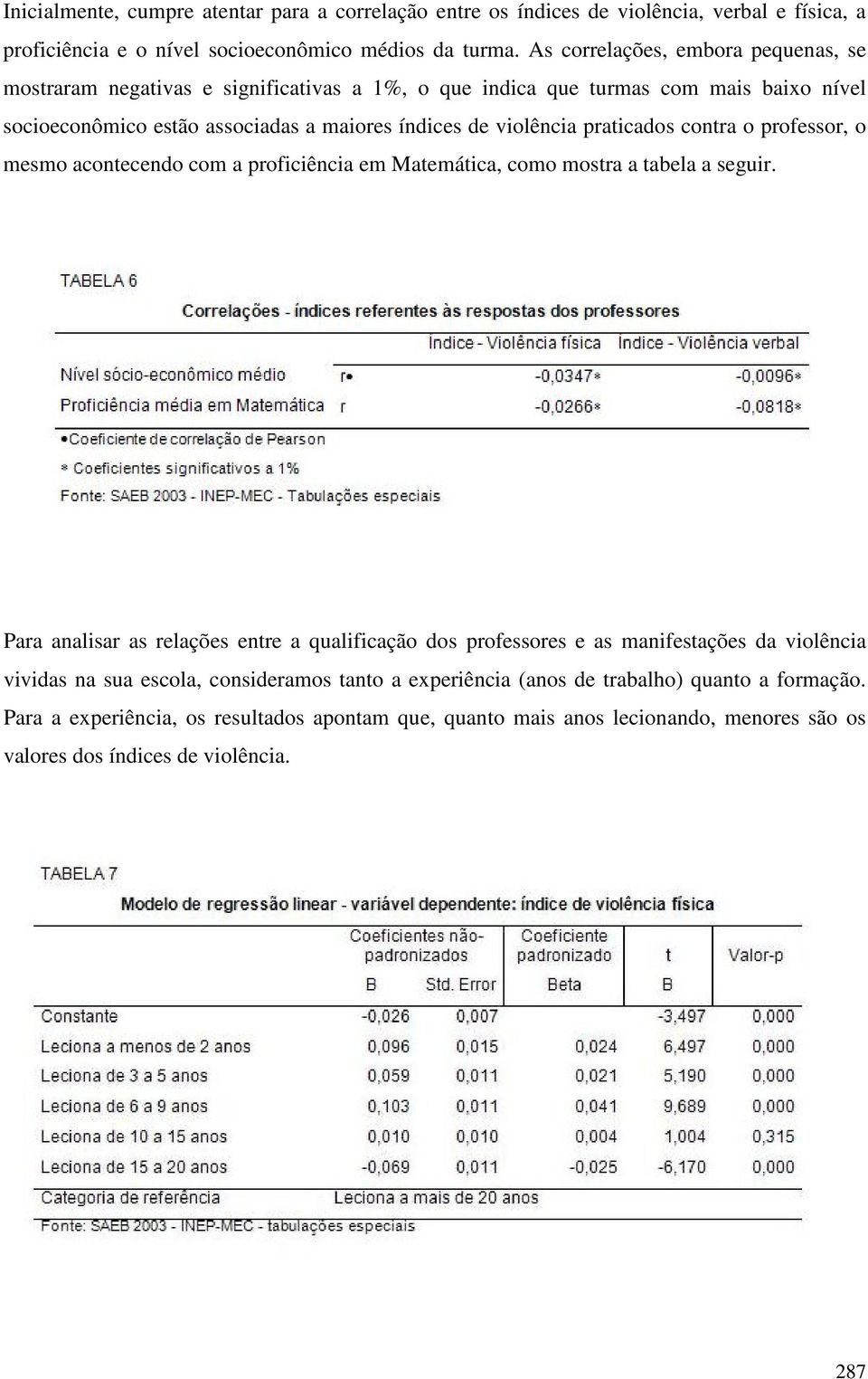 praticados contra o professor, o mesmo acontecendo com a proficiência em Matemática, como mostra a tabela a seguir.