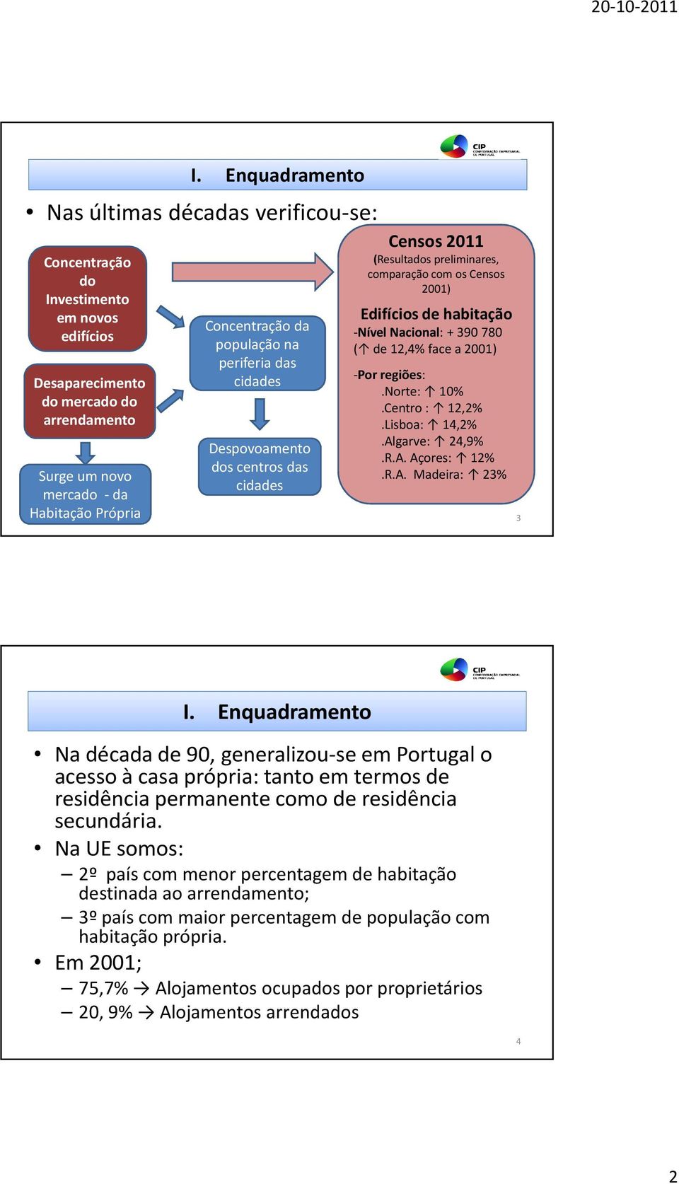 2001) -Por regiões:.norte: 10%.Centro : 12,2%.Lisboa: 14,2%.Al