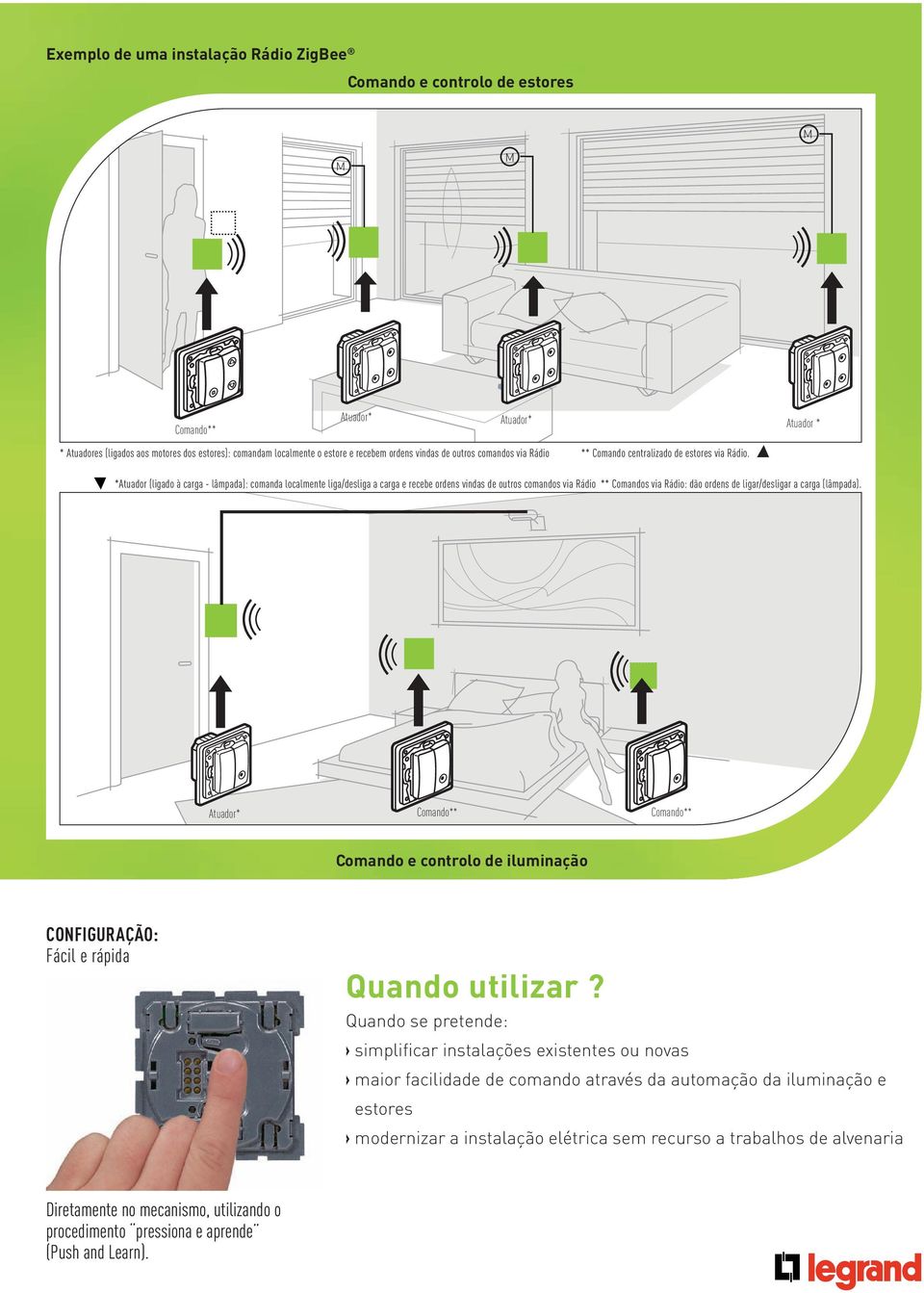 *Atuador (ligado à carga - lâmpada): comanda localmente liga/desliga a carga e recebe ordens vindas de outros comandos via Rádio ** Comandos via Rádio: dão ordens de ligar/desligar a carga (lâmpada).