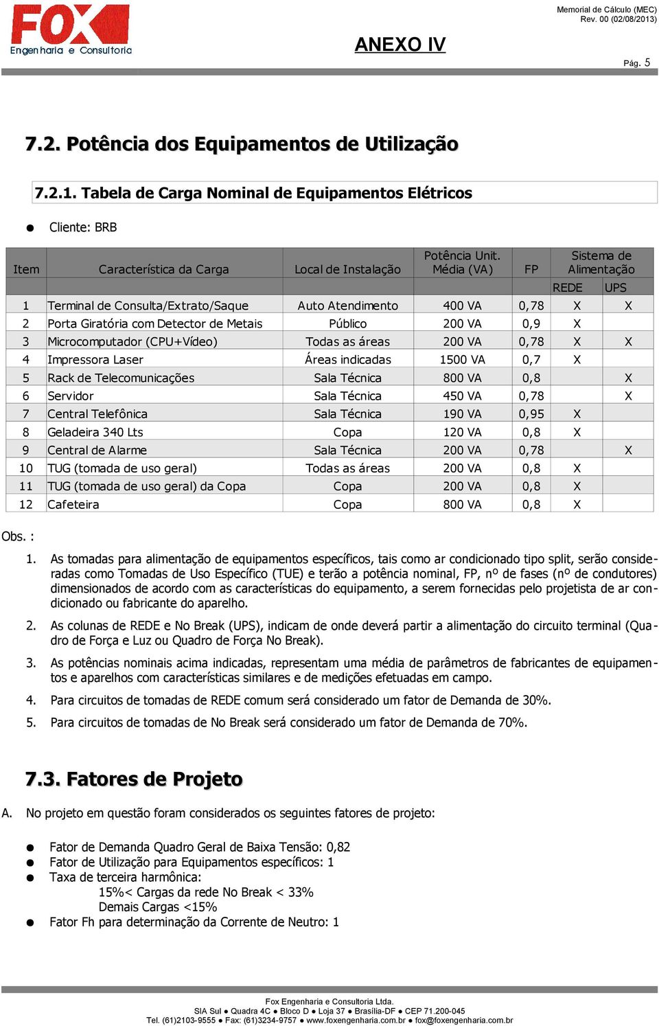 As tomadas para alimentação de equipamentos específicos, tais como ar condicionado tipo split, serão consideradas como Tomadas de Uso Específico (TUE) e terão a potência nominal, FP, nº de fases (nº