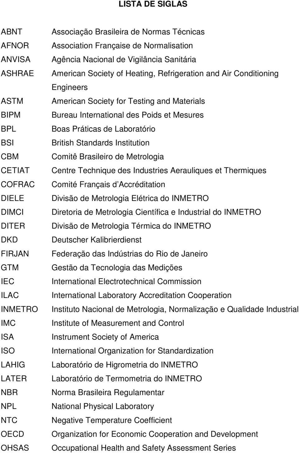 and Materials Bureau International des Poids et Mesures Boas Práticas de Laboratório British Standards Institution Comitê Brasileiro de Metrologia Centre Technique des Industries Aerauliques et