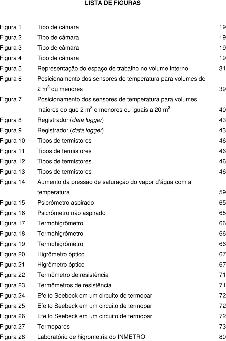 Figura 8 Registrador (data logger) 43 Figura 9 Registrador (data logger) 43 Figura 10 Tipos de termistores 46 Figura 11 Tipos de termistores 46 Figura 12 Tipos de termistores 46 Figura 13 Tipos de