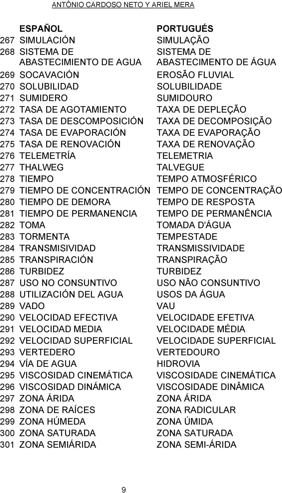 TALVEGUE 278 TIEMPO TEMPO ATMOSFÉRICO 279 TIEMPO DE CONCENTRACIÓN TEMPO DE CONCENTRAÇÃO 280 TIEMPO DE DEMORA TEMPO DE RESPOSTA 281 TIEMPO DE PERMANENCIA TEMPO DE PERMANÊNCIA 282 TOMA TOMADA D'ÁGUA