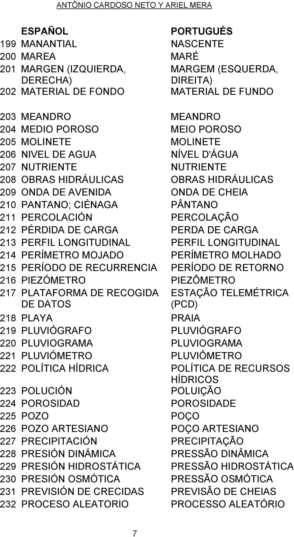 PÉRDIDA DE CARGA PERDA DE CARGA 213 PERFIL LONGITUDINAL PERFIL LONGITUDINAL 214 PERÍMETRO MOJADO PERÍMETRO MOLHADO 215 PERÍODO DE RECURRENCIA PERÍODO DE RETORNO 216 PIEZÓMETRO PIEZÔMETRO 217