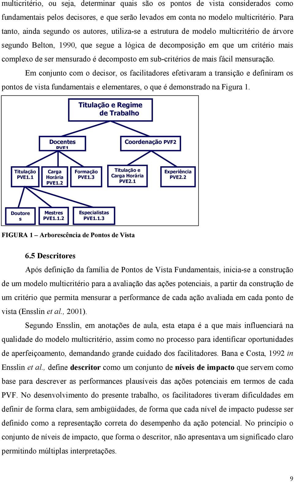 mensurado é decomposto em sub-critérios de mais fácil mensuração.