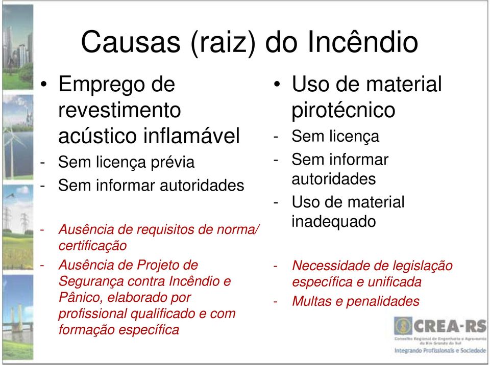 Pânico, elaborado por profissional qualificado e com formação específica Uso de material pirotécnico - Sem licença