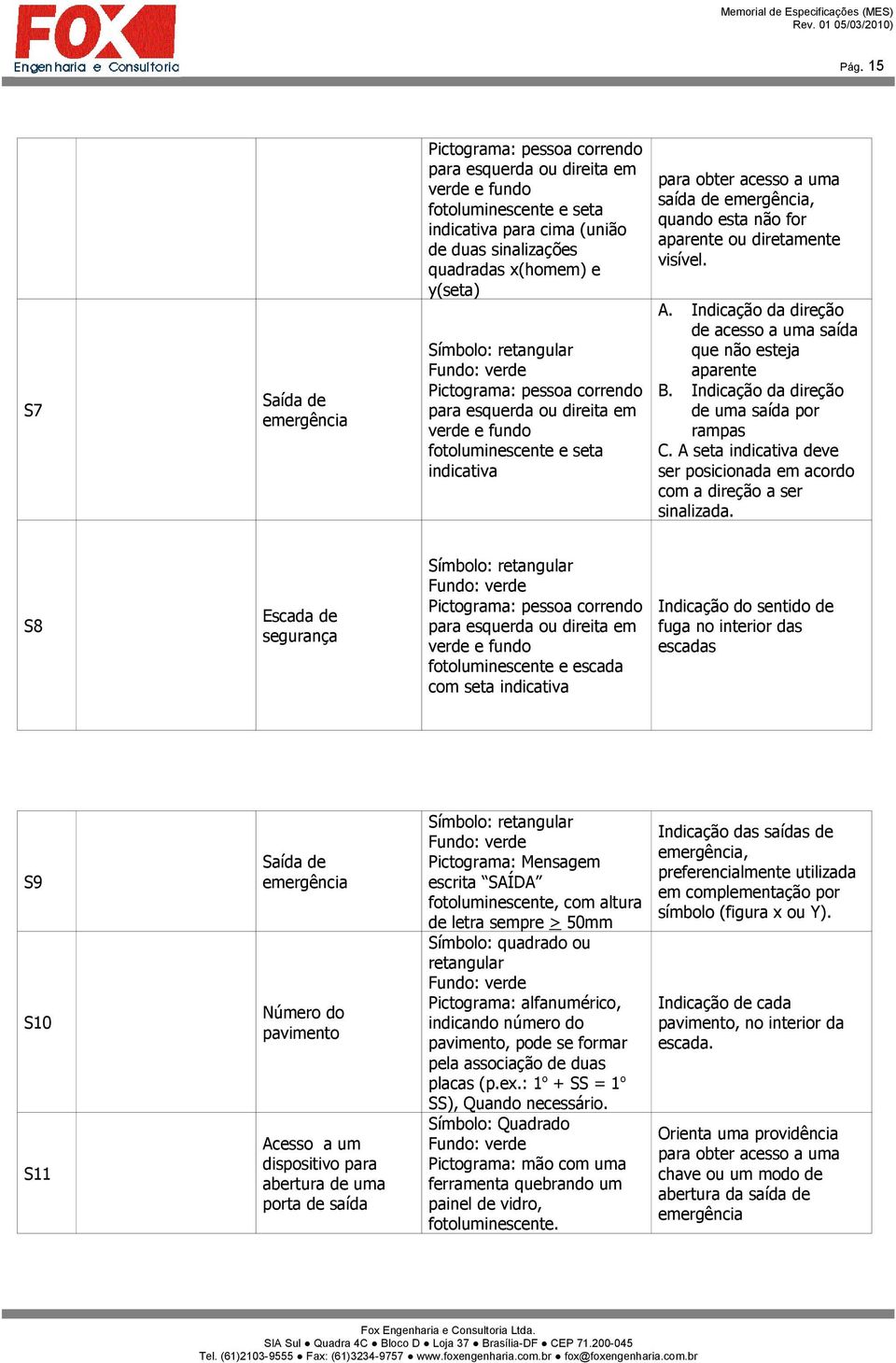 aparente ou diretamente visível. A. Indicação da direção de acesso a uma saída que não esteja aparente B. Indicação da direção de uma saída por rampas C.