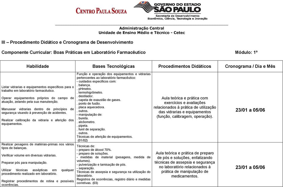 Realizar calibração da vidraria e aferição dos equipamentos. Realizar pesagens de matérias-primas nos vários tipos de balanças. Preparar pós para manipulação.