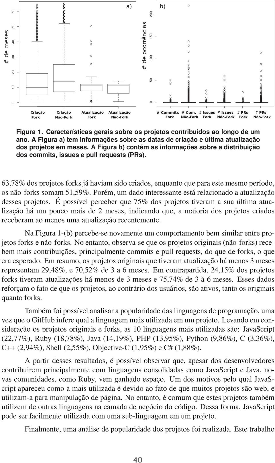 63,78% dos projetos forks já haviam sido criados, enquanto que para este mesmo período, os não-forks somam 51,59%. Porém, um dado interessante está relacionado a atualização desses projetos.