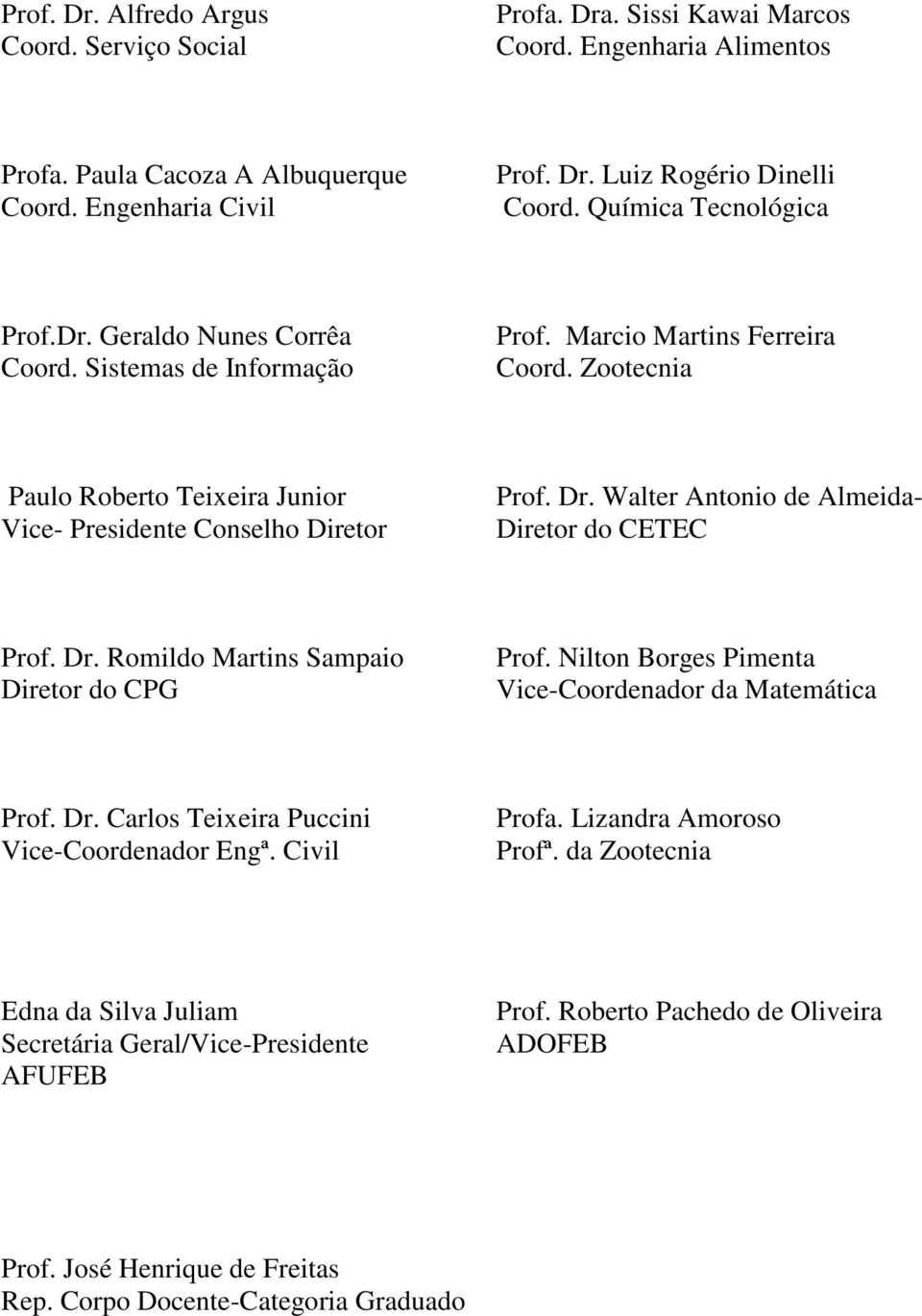 Walter Antonio de Almeida- Diretor do CETEC Prof. Dr. Romildo Martins Sampaio Diretor do CPG Prof. Nilton Borges Pimenta Vice-Coordenador da Matemática Prof. Dr. Carlos Teixeira Puccini Vice-Coordenador Engª.