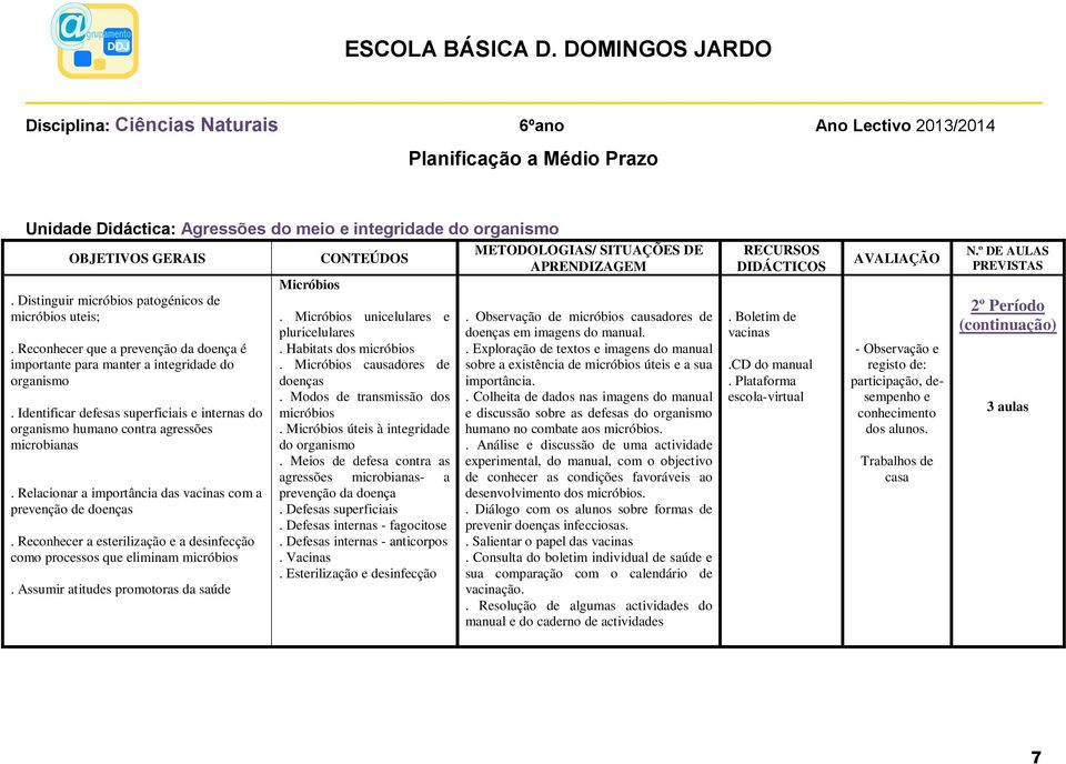 Rconhcr a strilização a dsinfcção como procssos qu liminam micróbios. Assumir atituds promotoras da saúd. Micróbios uniclulars pluriclulars. Habitats dos micróbios. Micróbios causadors d donças.