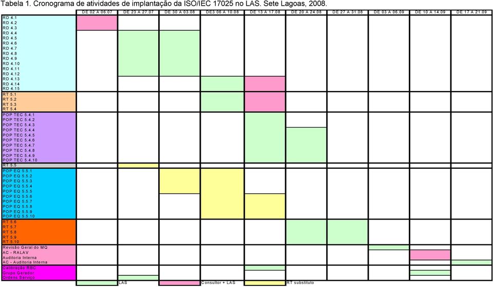 5.2 POP EQ 5.5.3 POP EQ 5.5.4 POP EQ 5.5.5 POP EQ 5.5.6 POP EQ 5.5.7 POP EQ 5.5.8 POP EQ 5.5.9 POP EQ 5.5.10 RT 5.6 RT 5.7 RT 5.8 RT 5.9 RT 5.