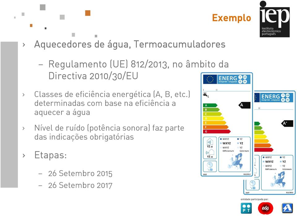 ) determinadas com base na eficiência a aquecer a água Nível de ruído (potência