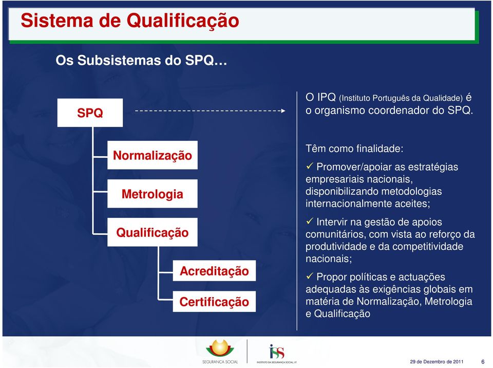 disponibilizando metodologias internacionalmente aceites; Intervir na gestão de apoios comunitários, com vista ao reforço da produtividade e da