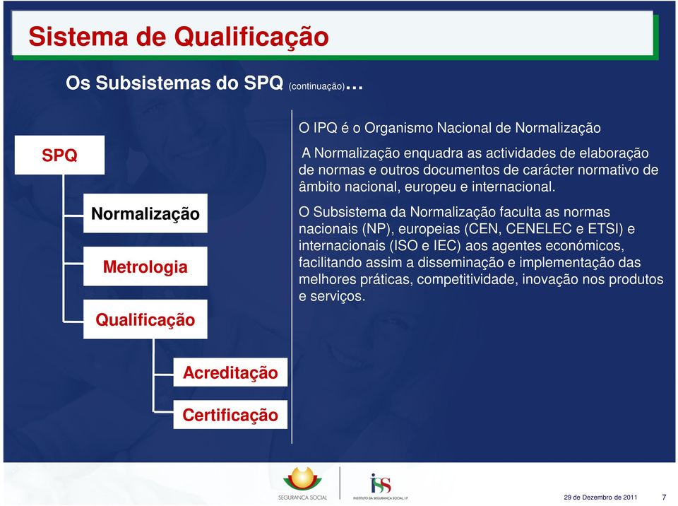 O Subsistema da Normalização faculta as normas nacionais (NP), europeias (CEN, CENELEC e ETSI) e internacionais (ISO e IEC) aos agentes económicos,