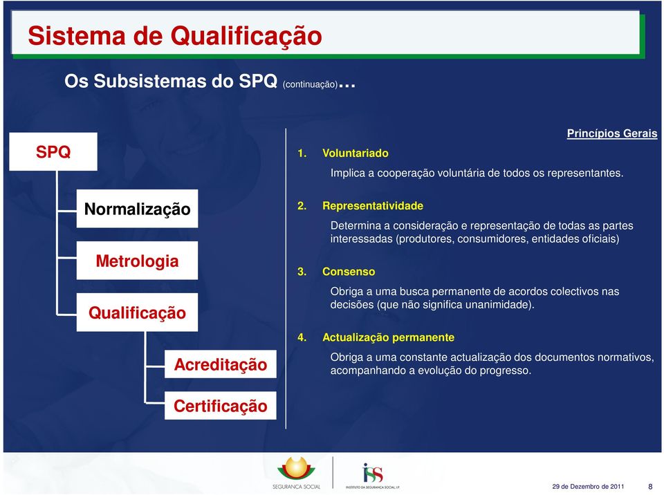 Representatividade Determina a consideração e representação de todas as partes interessadas (produtores, consumidores, entidades oficiais) 3.