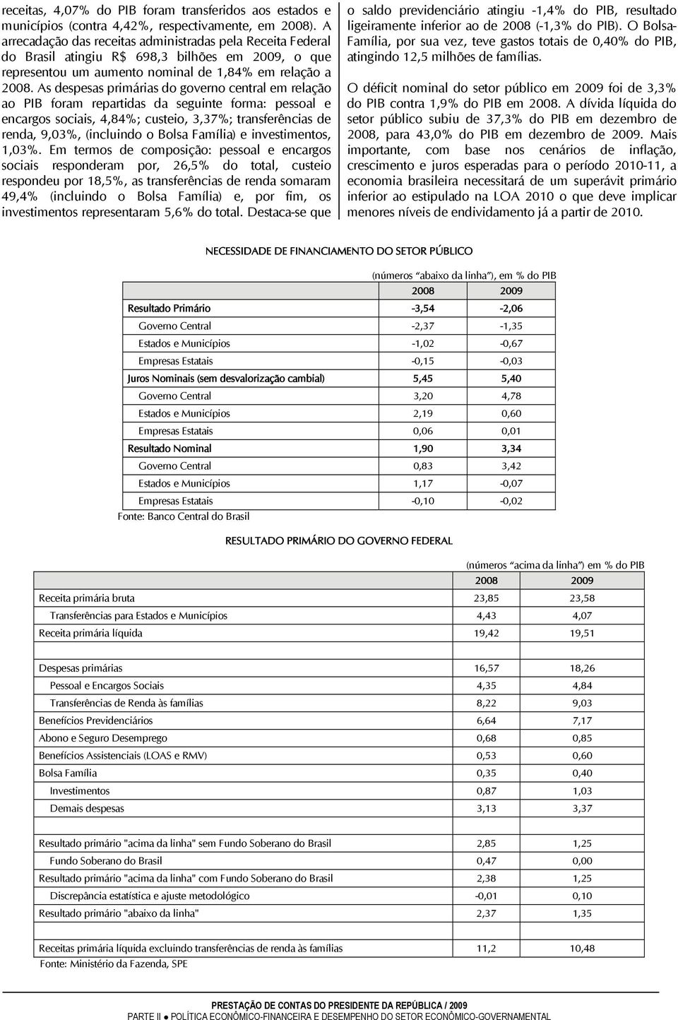 As despesas primárias do governo central em relação ao PIB foram repartidas da seguinte forma: pessoal e encargos sociais, 4,84%; custeio, 3,37%; transferências de renda, 9,03%, (incluindo o Bolsa