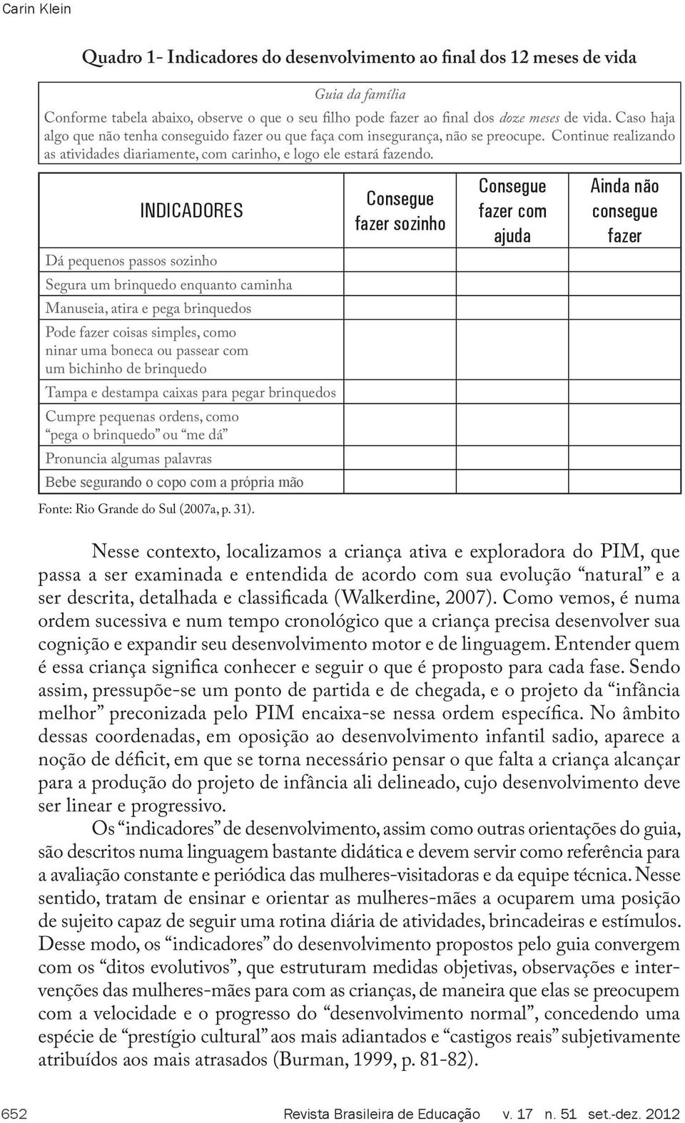 INDICADORES Dá pequenos passos sozinho Segura um brinquedo enquanto caminha Manuseia, atira e pega brinquedos Pode fazer coisas simples, como ninar uma boneca ou passear com um bichinho de brinquedo