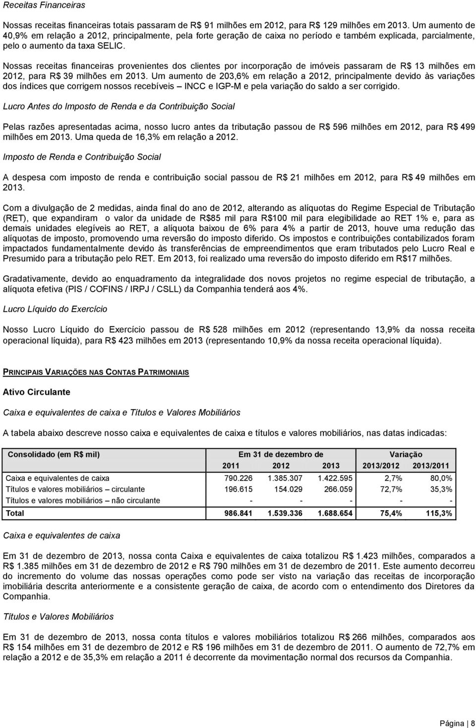 Nossas receitas financeiras provenientes dos clientes por incorporação de imóveis passaram de R$ 13 milhões em 2012, para R$ 39 milhões em 2013.