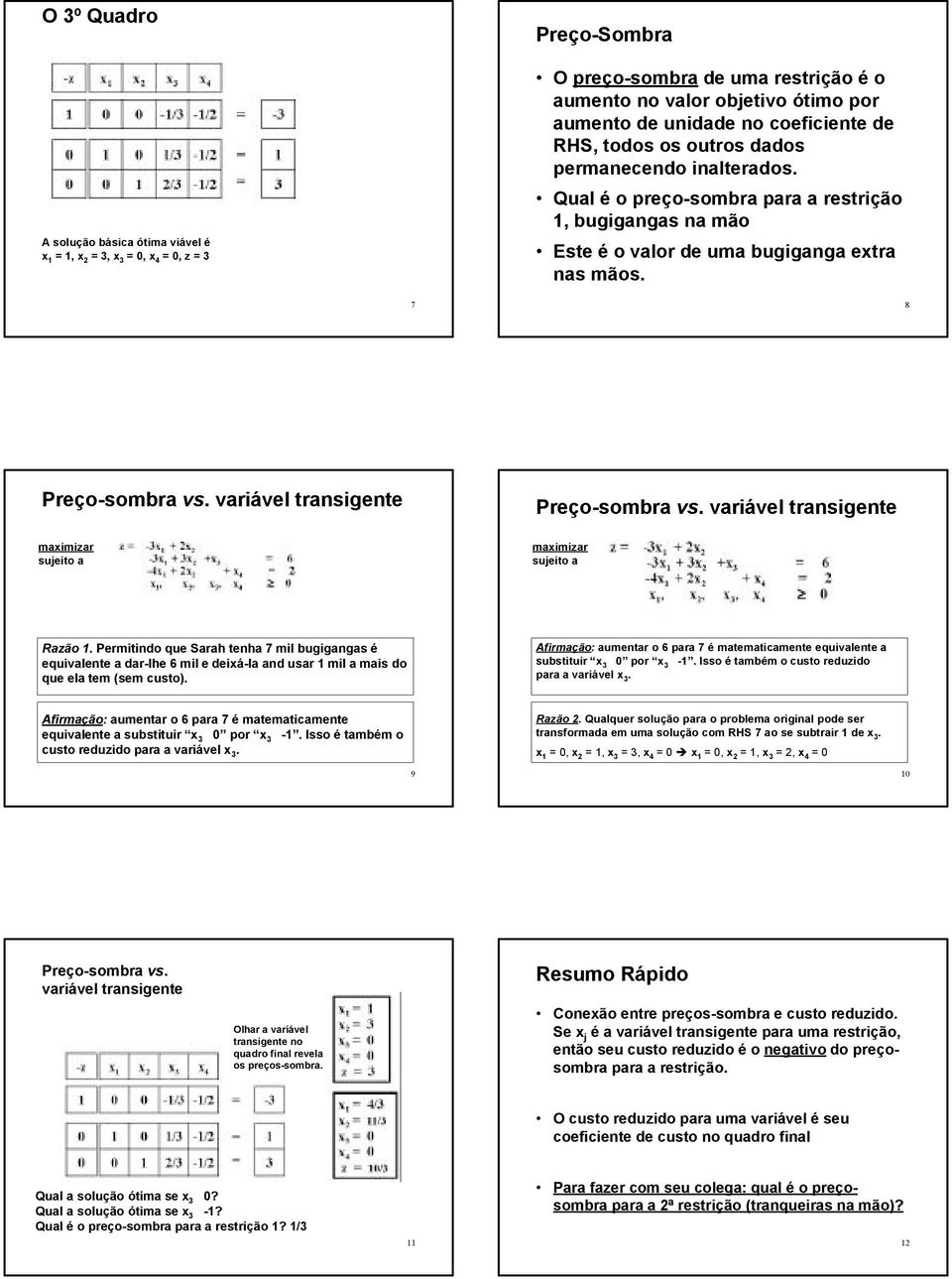 variável transigente maximizar sujeito a Preço-sombra vs. variável transigente maximizar sujeito a Razão 1.