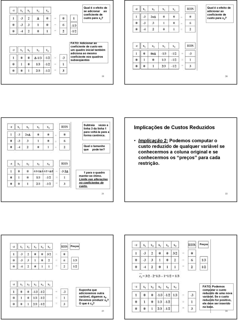 canônica. Qual o tamanho que pode ter?