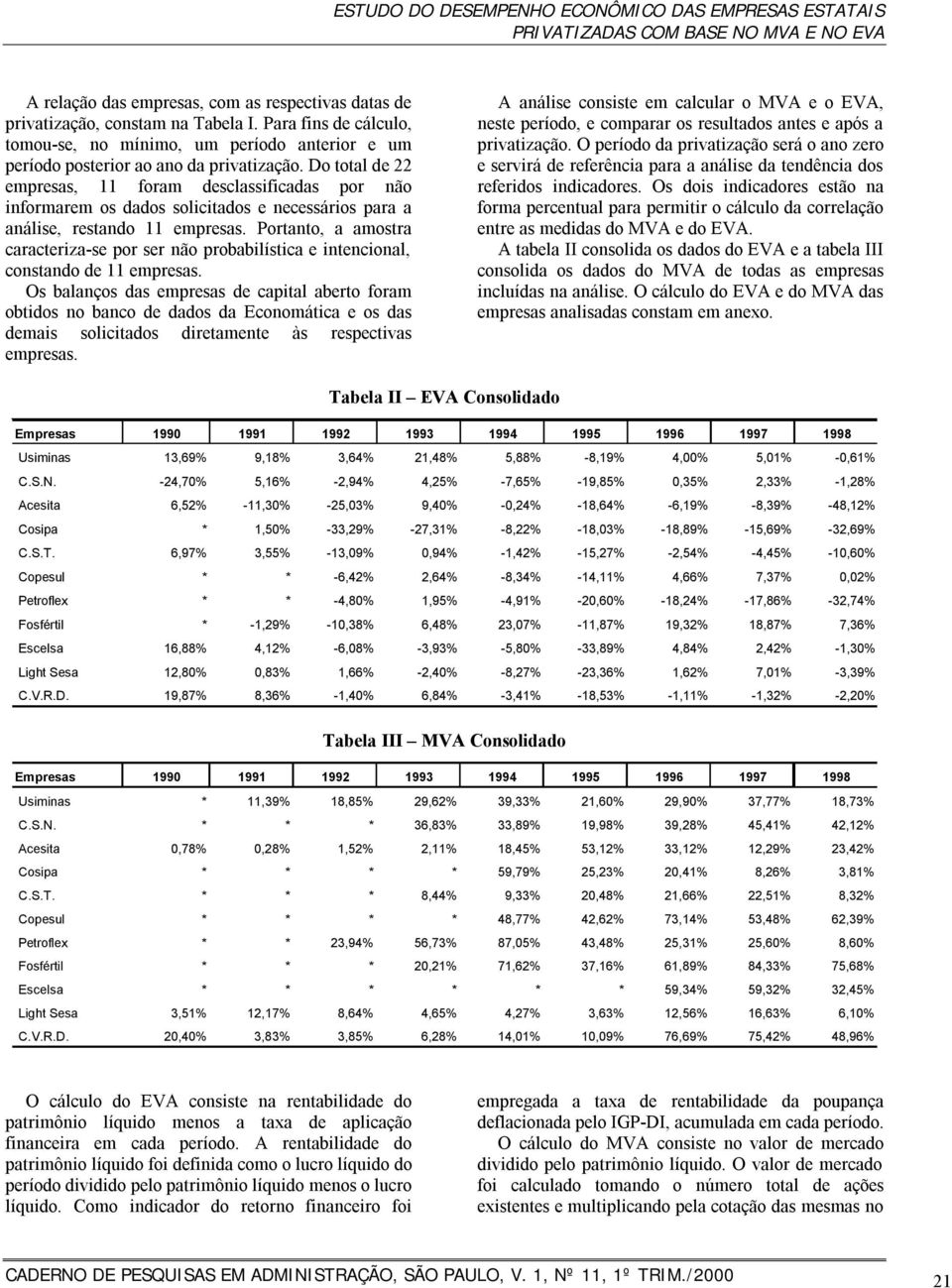 Portanto, a amostra caracteriza-se por ser não probabilística e intencional, constando de 11 empresas.