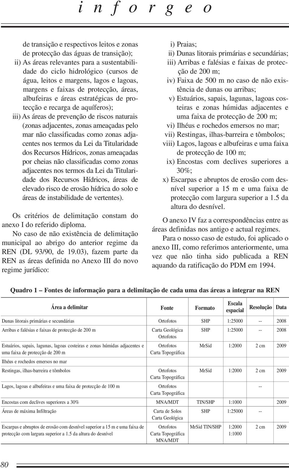 ameaçadas pelo mar não classificadas como zonas adjacentes nos termos da Lei da Titularidade dos Recursos Hídricos, zonas ameaçadas por cheias não classificadas como zonas adjacentes nos termos da