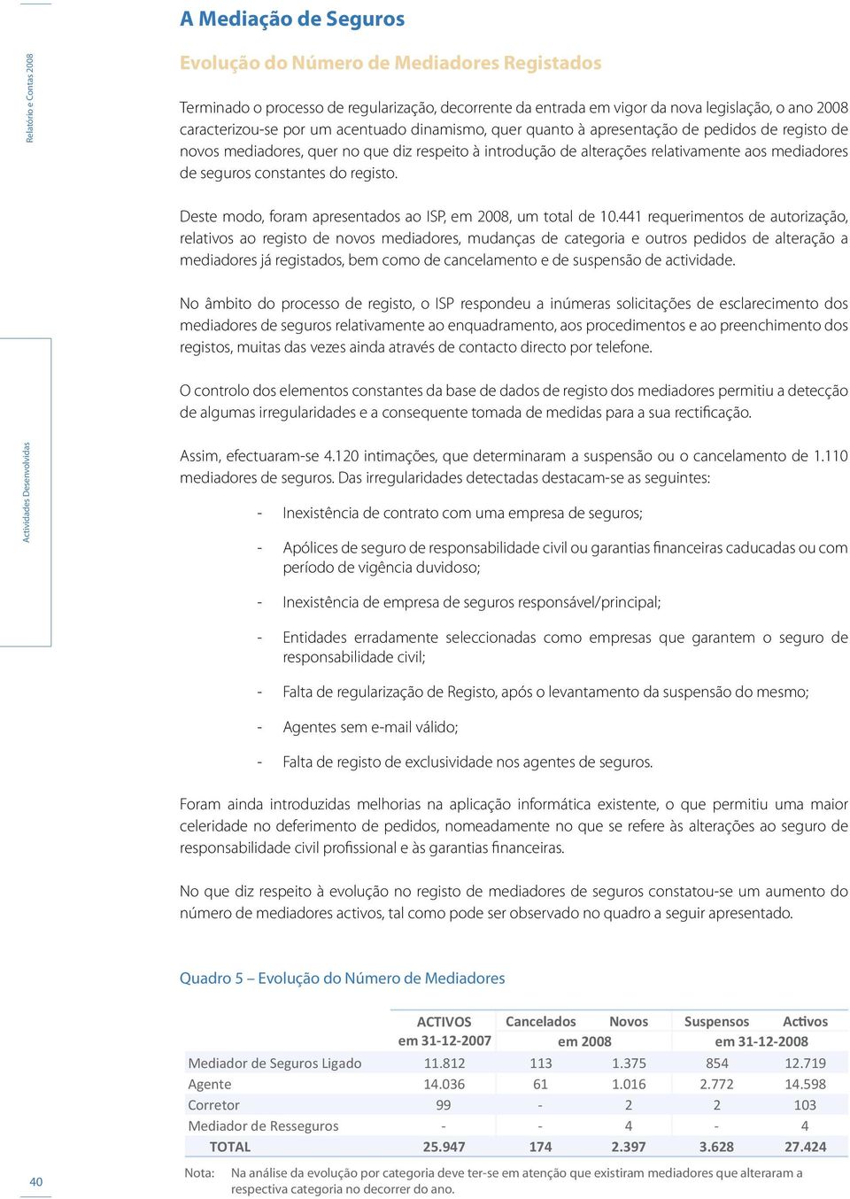 Deste modo, foram apresentados ao ISP, em 2008, um total de 10.