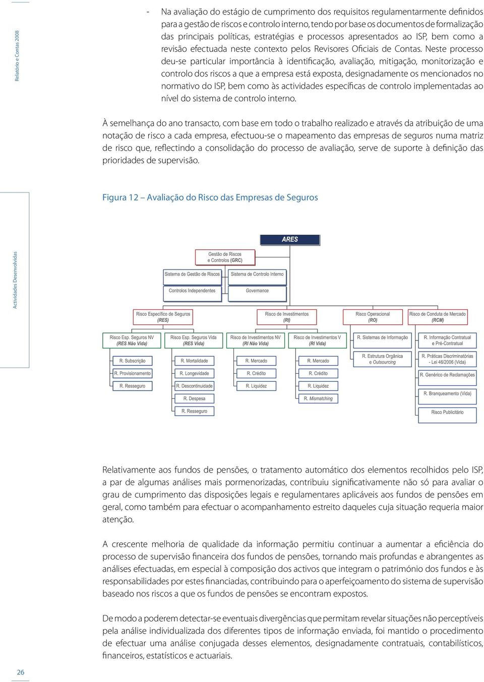 Neste processo deu-se particular importância à identificação, avaliação, mitigação, monitorização e controlo dos riscos a que a empresa está exposta, designadamente os mencionados no normativo do