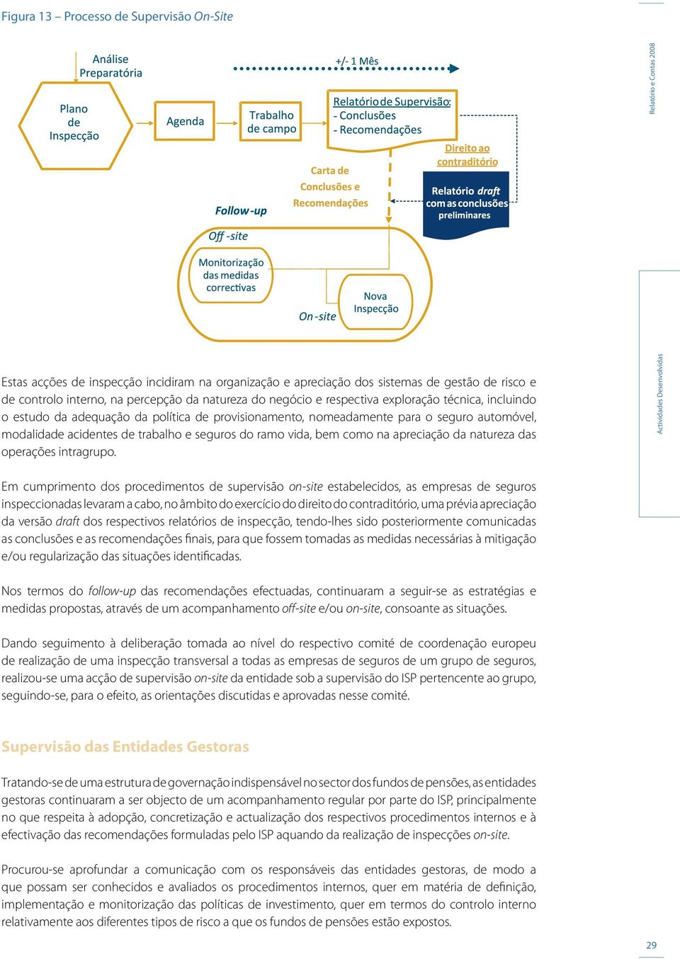 na apreciação da natureza das operações intragrupo.