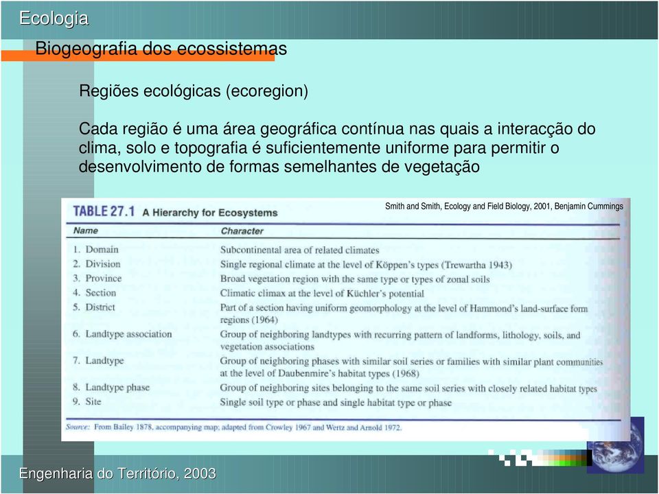 interacção do clima, solo e topografia é suficientemente