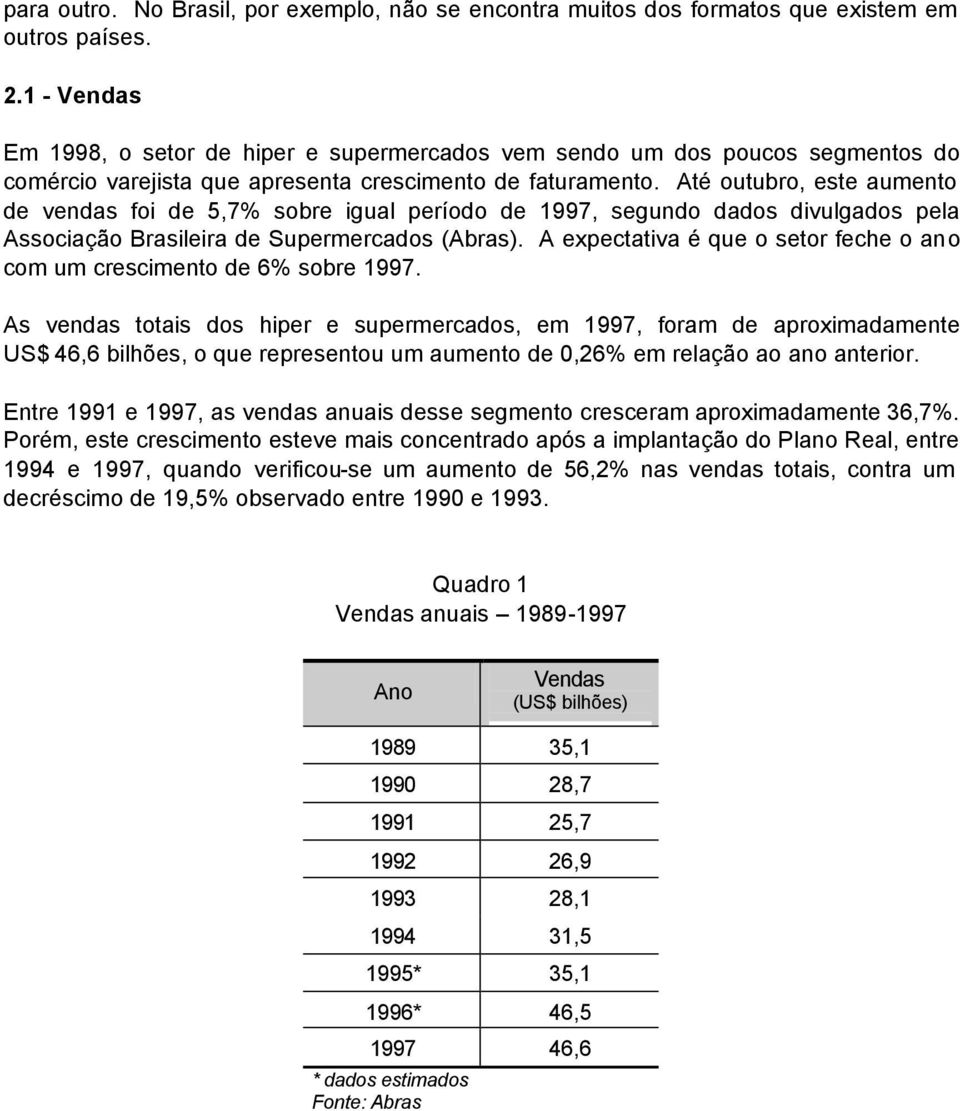 Até outubro, este aumento de vendas foi de 5,7% sobre igual período de, segundo dados divulgados pela Associação Brasileira de Supermercados (Abras).