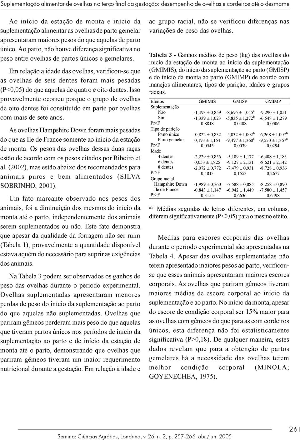 Em relação a idade das ovelhas, verificou-se que as ovelhas de seis dentes foram mais pesadas (P<0,05) do que aquelas de quatro e oito dentes.