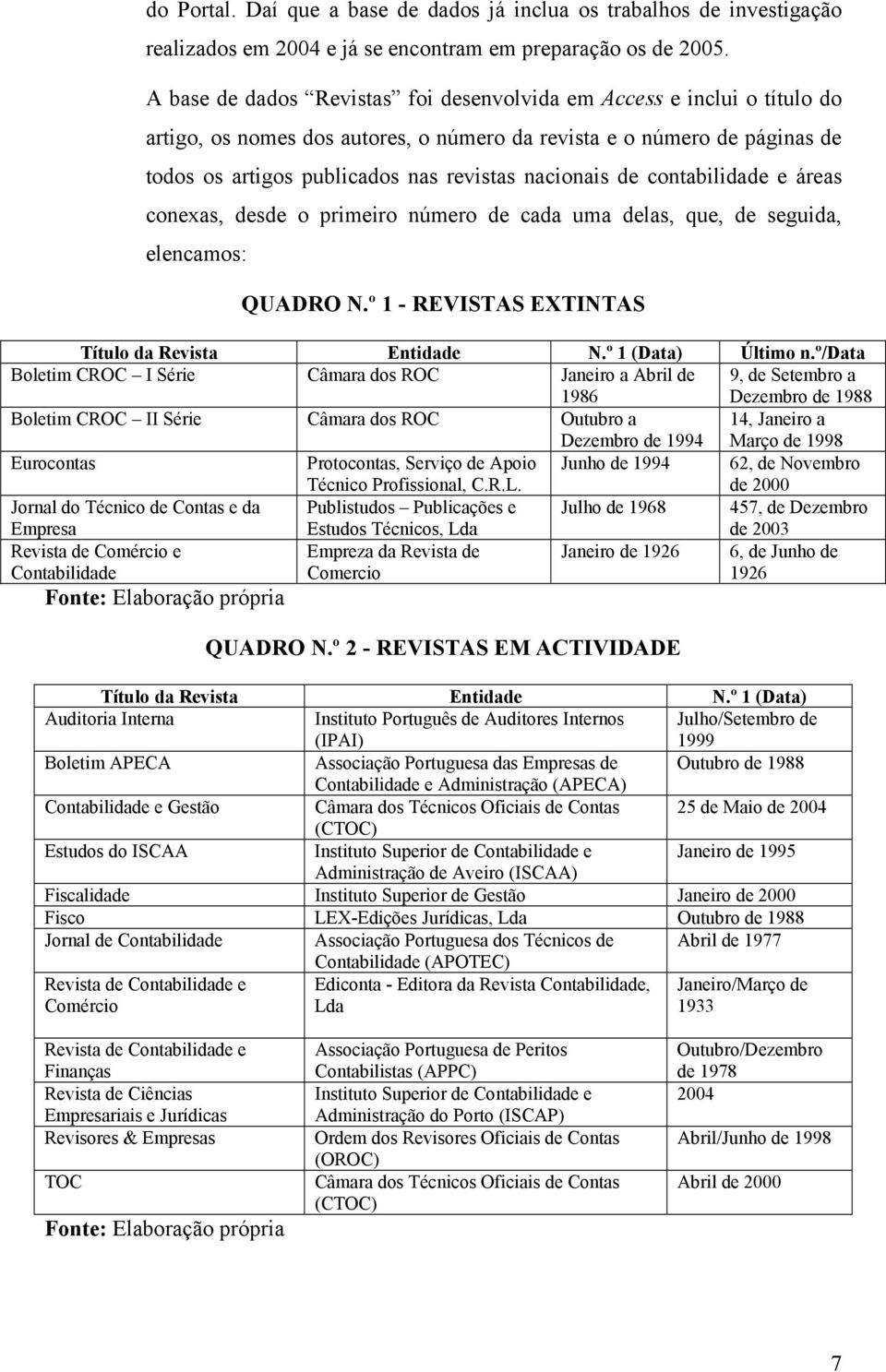 de contabilidade e áreas conexas, desde o primeiro número de cada uma delas, que, de seguida, elencamos: QUADRO N.º 1 - REVISTAS EXTINTAS Título da Revista Entidade N.º 1 (Data) Último n.