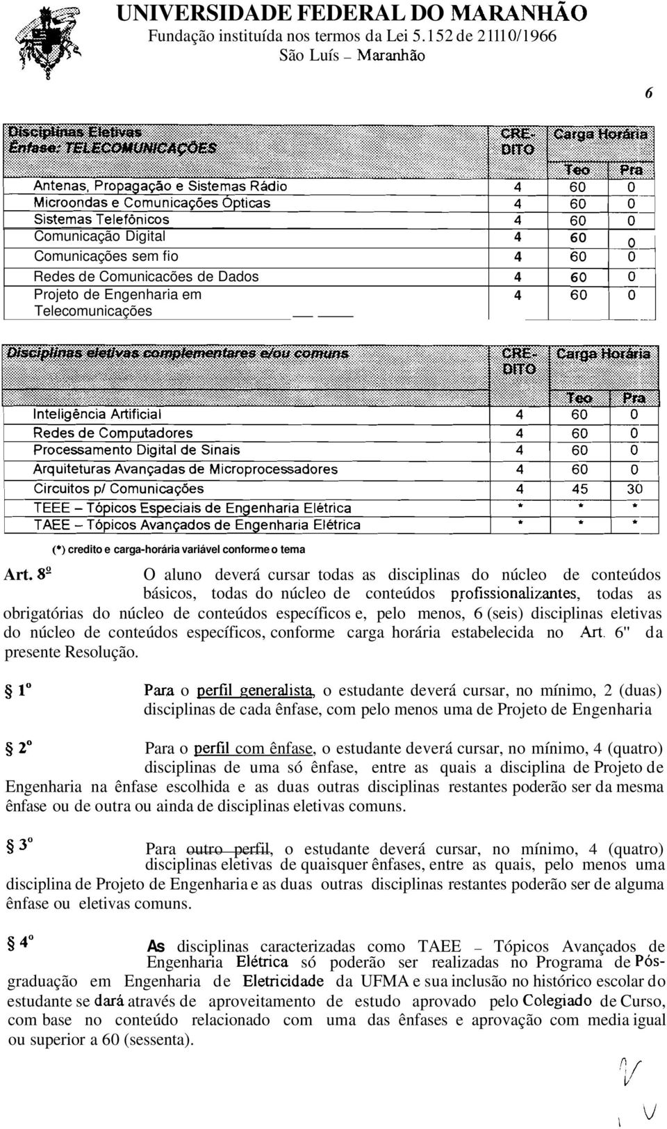 Art. 8" aluno deverá cursar todas as disciplinas do núcleo de conteúdos básicos, todas do núcleo de conteúdos p.