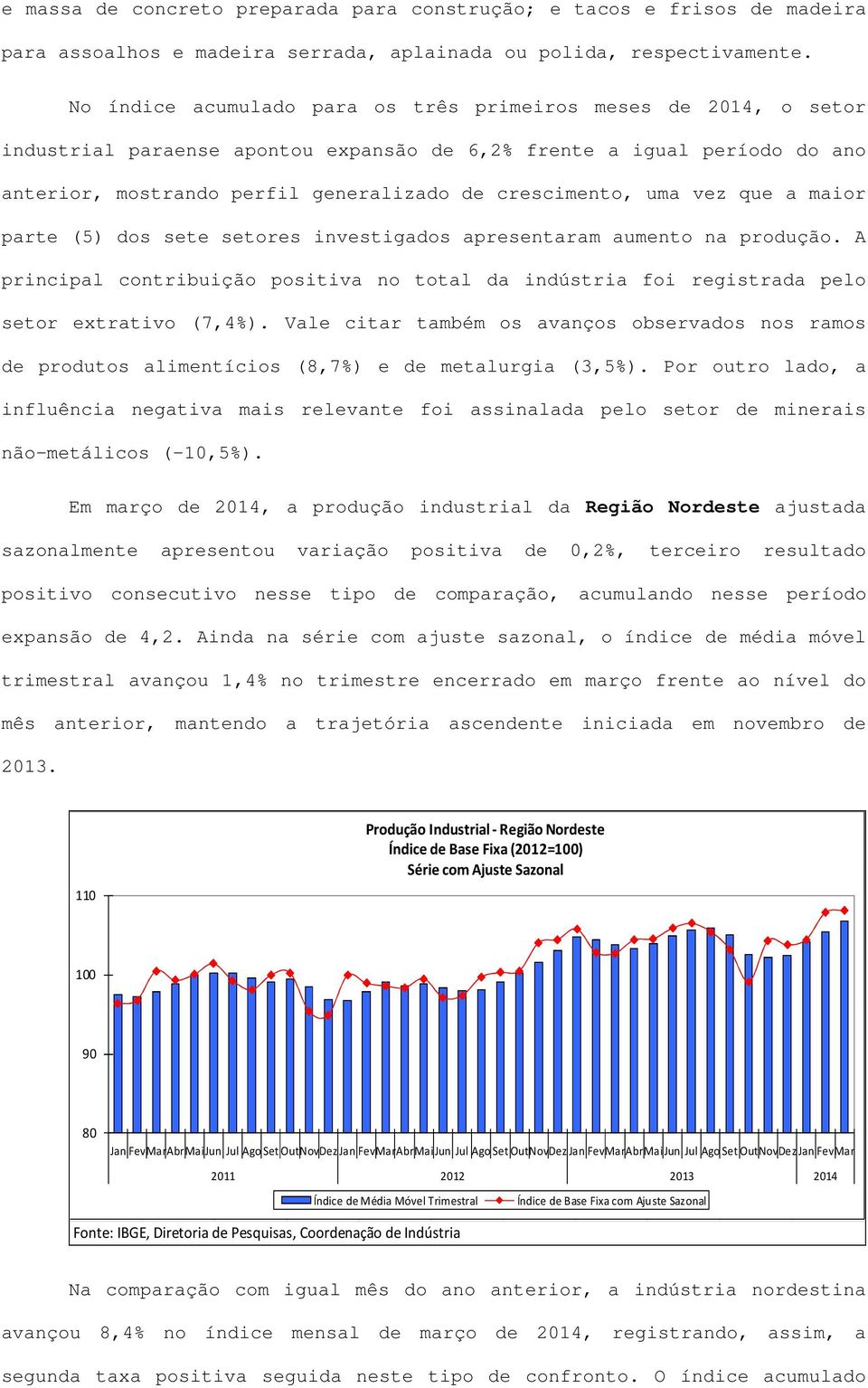 uma vez que a maior parte (5) dos sete setores investigados apresentaram aumento na produção. A principal contribuição positiva no total da indústria foi registrada pelo setor extrativo (7,4%).