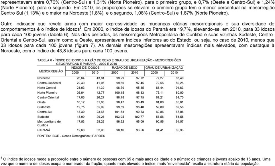 Outro indicador que revela ainda com maior expressividade as mudanças etárias mesorregionais e sua diversidade de comportamentos é o índice de idosos 3.