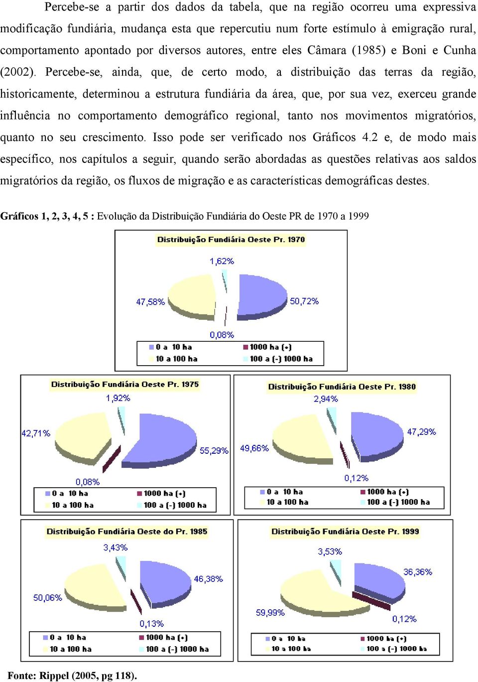 Percebe-se, ainda, que, de certo modo, a distribuição das terras da região, historicamente, determinou a estrutura fundiária da área, que, por sua vez, exerceu grande influência no comportamento