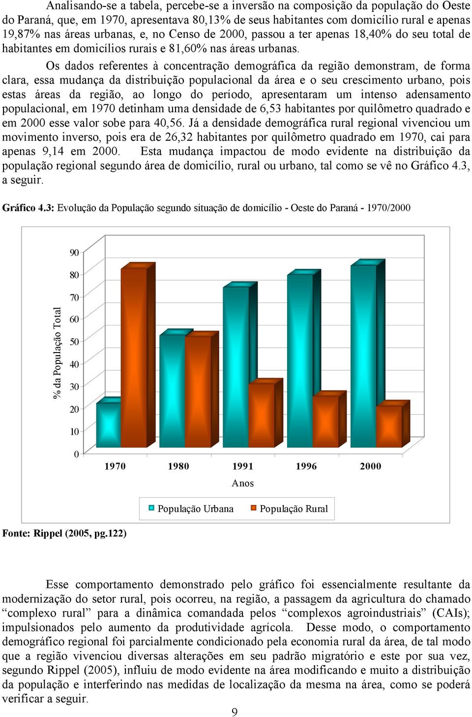 Os dados referentes à concentração demográfica da região demonstram, de forma clara, essa mudança da distribuição populacional da área e o seu crescimento urbano, pois estas áreas da região, ao longo