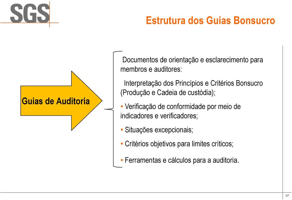 Cadeia de custódia); Verificação de conformidade por meio de indicadores e verificadores;