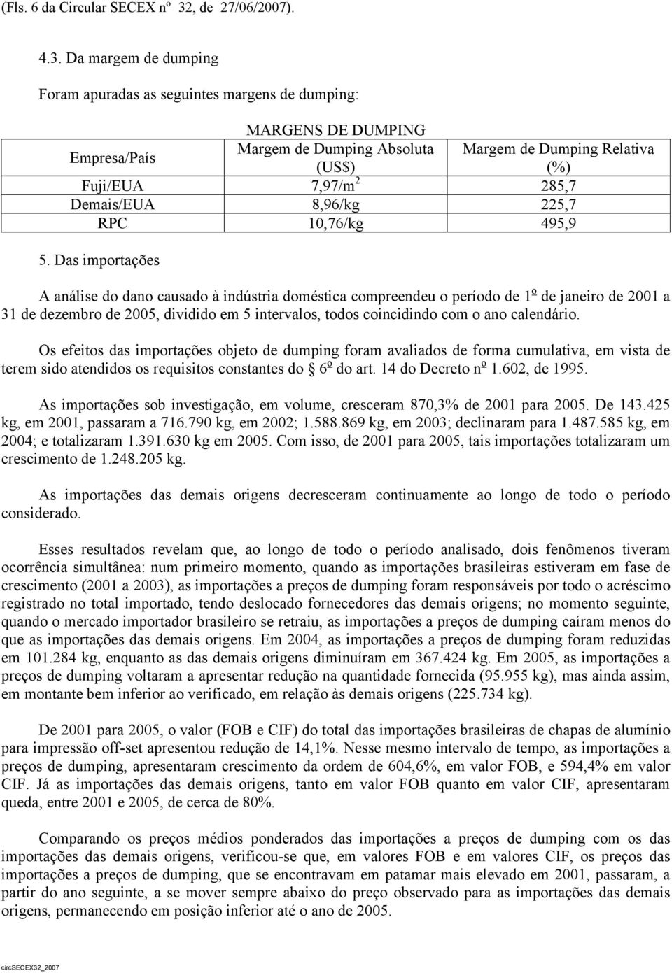 Da margem de dumping Foram apuradas as seguintes margens de dumping: MARGENS DE DUMPING Margem de Dumping Absoluta Margem de Dumping Relativa Empresa/País (US$) (%) Fuji/EUA 7,97/m 2 285,7 Demais/EUA