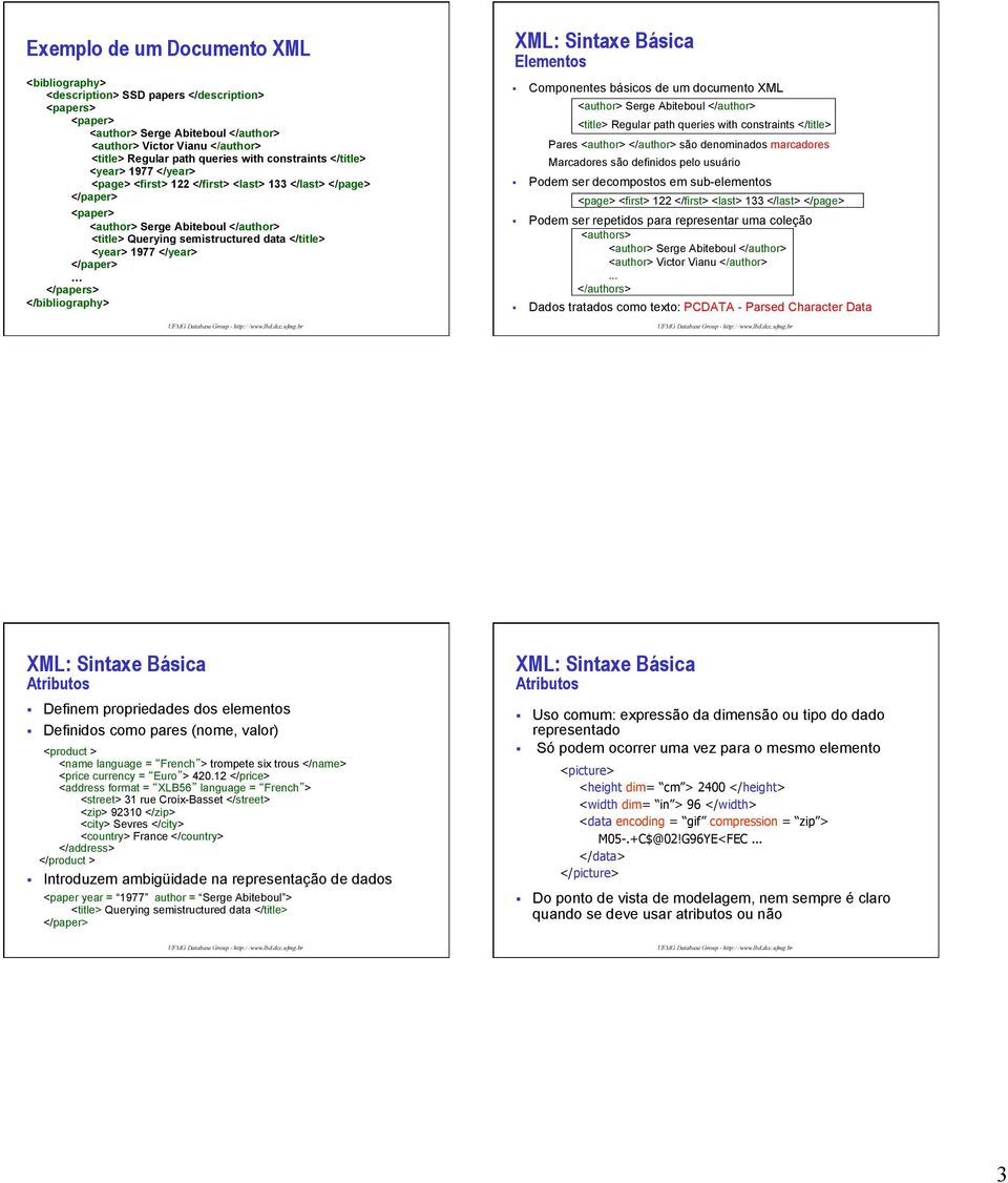 <year> 1977 </year> </paper> </papers> </bibliography> XML: Sintaxe Básica Elementos Componentes básicos de um documento XML <author> Serge Abiteboul </author> <title> Regular path queries with