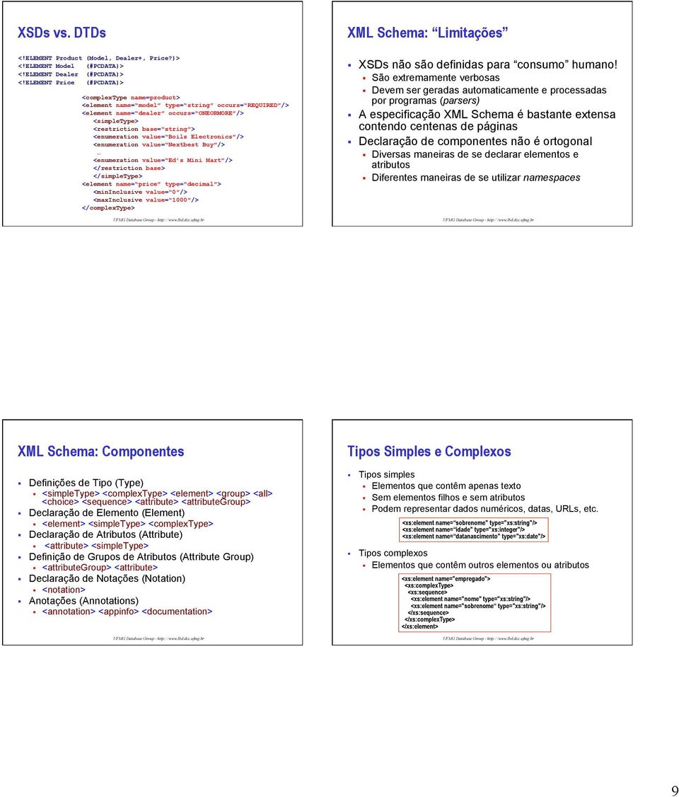 <enumeration value= Boils Electronics /> <enumeration value= Nextbest Buy /> <enumeration value= Ed s Mini Mart /> </restriction base> </simpletype> <element name= price type= decimal > <mininclusive