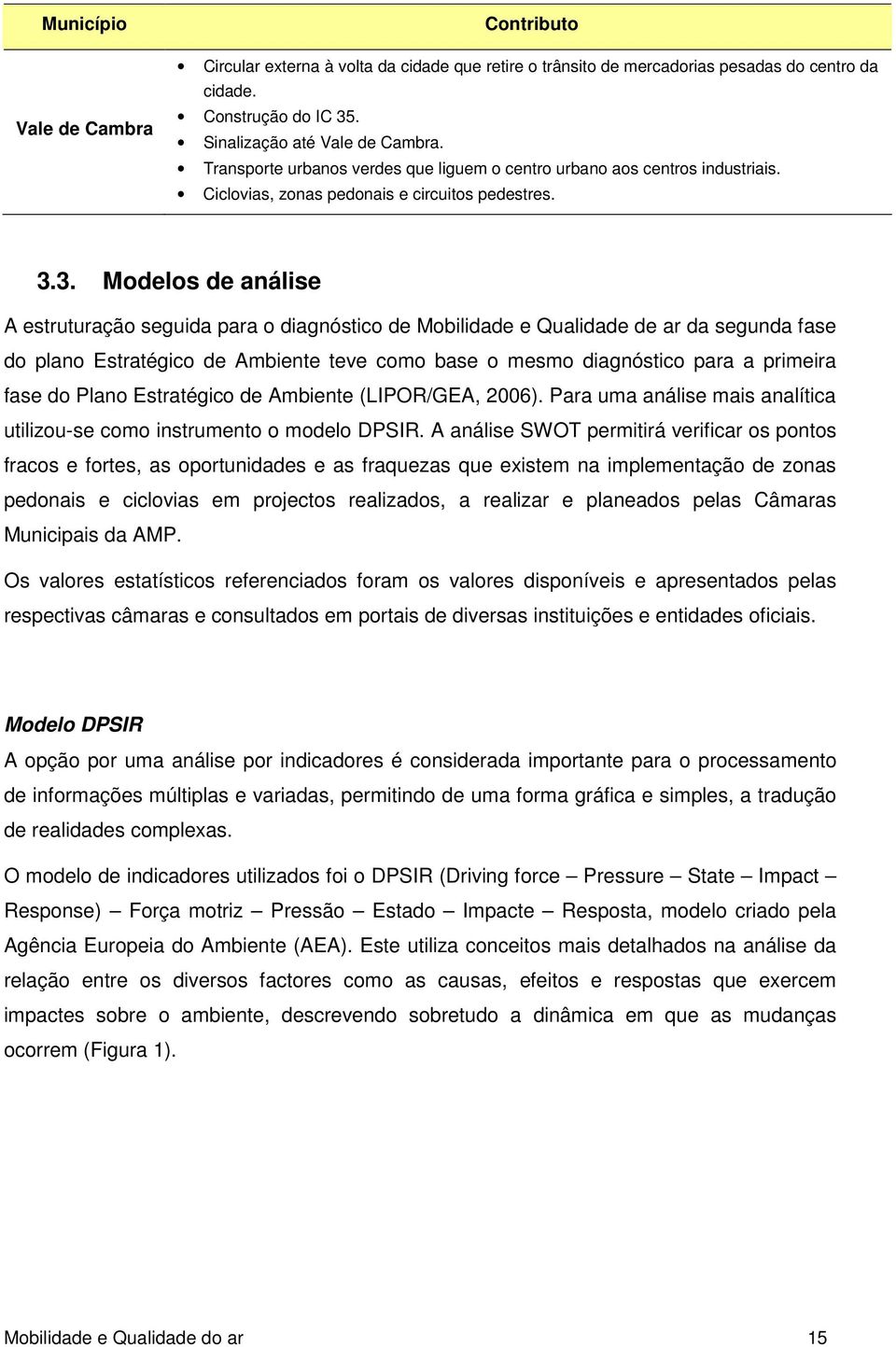 3. Modelos de análise A estruturação seguida para o diagnóstico de Mobilidade e Qualidade de ar da segunda fase do plano Estratégico de Ambiente teve como base o mesmo diagnóstico para a primeira