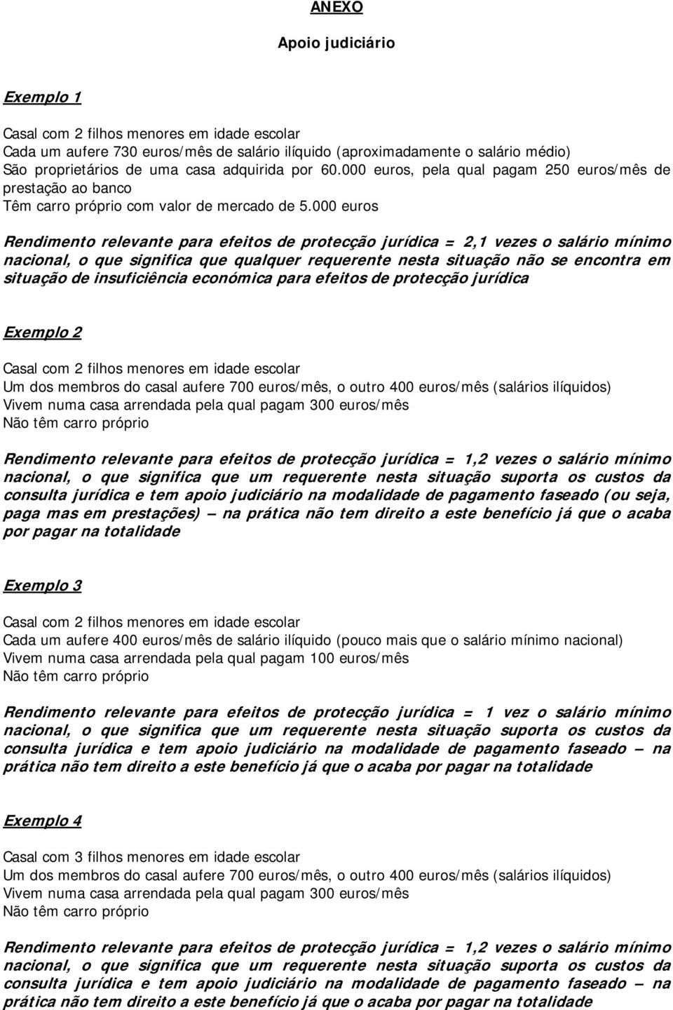 000 euros Rendimento relevante para efeitos de protecção jurídica = 2,1 vezes o salário mínimo nacional, o que significa que qualquer requerente nesta situação não se encontra em situação de