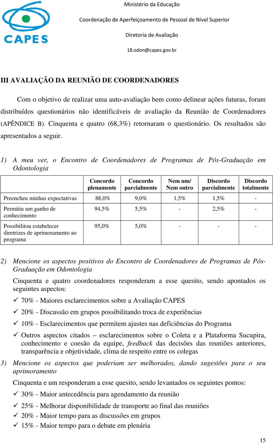 1) A meu ver, o Encontro de Coordenadores de Programas de Pós-Graduação em Odontologia Concordo plenamente Concordo parcialmente Nem um/ Nem outro Discordo parcialmente Discordo totalmente Preencheu